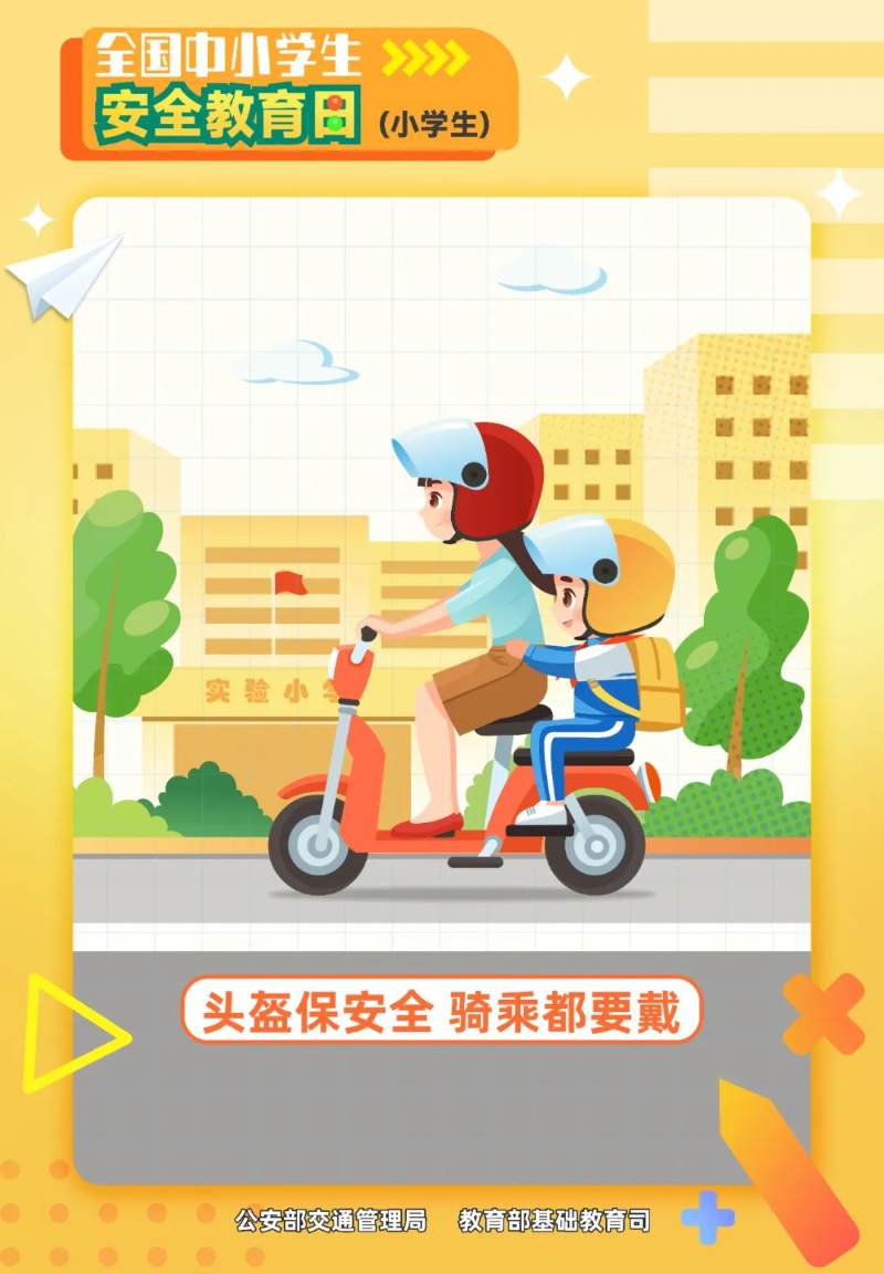 頭盔保安全 騎乘都要戴